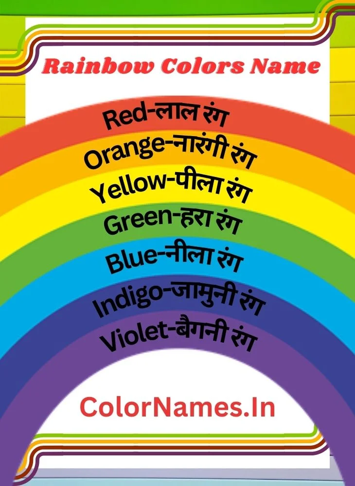 What are the Colors in a Rainbow | Rainbow Colors Name in Hindi and English