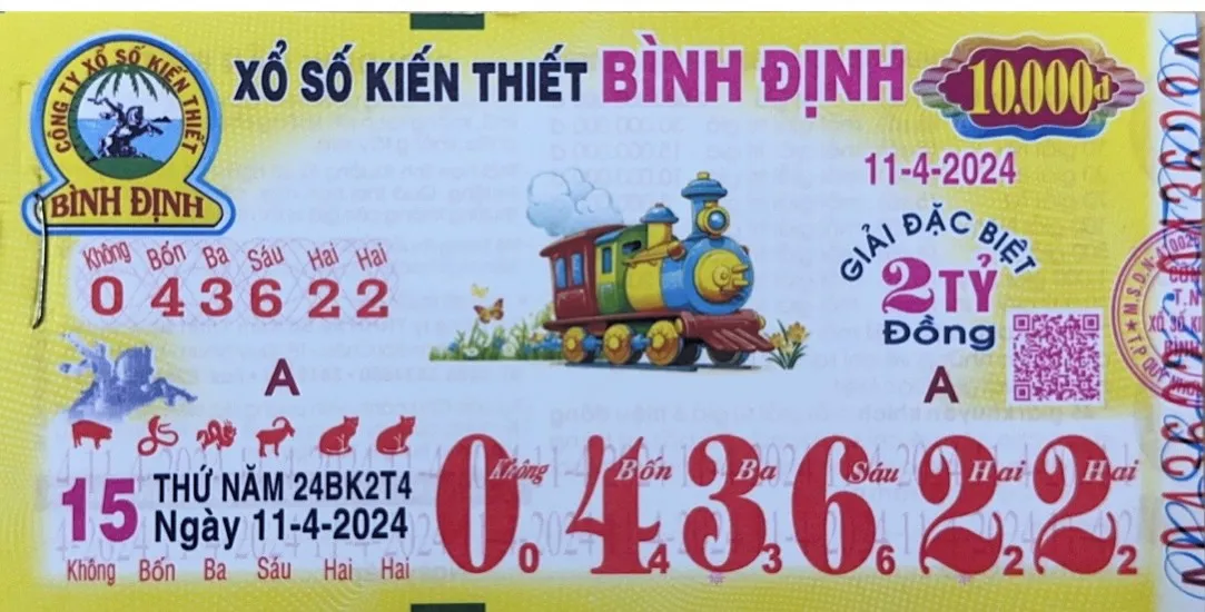 Tham gia chơi Xổ số Bình Định có đơn giản không